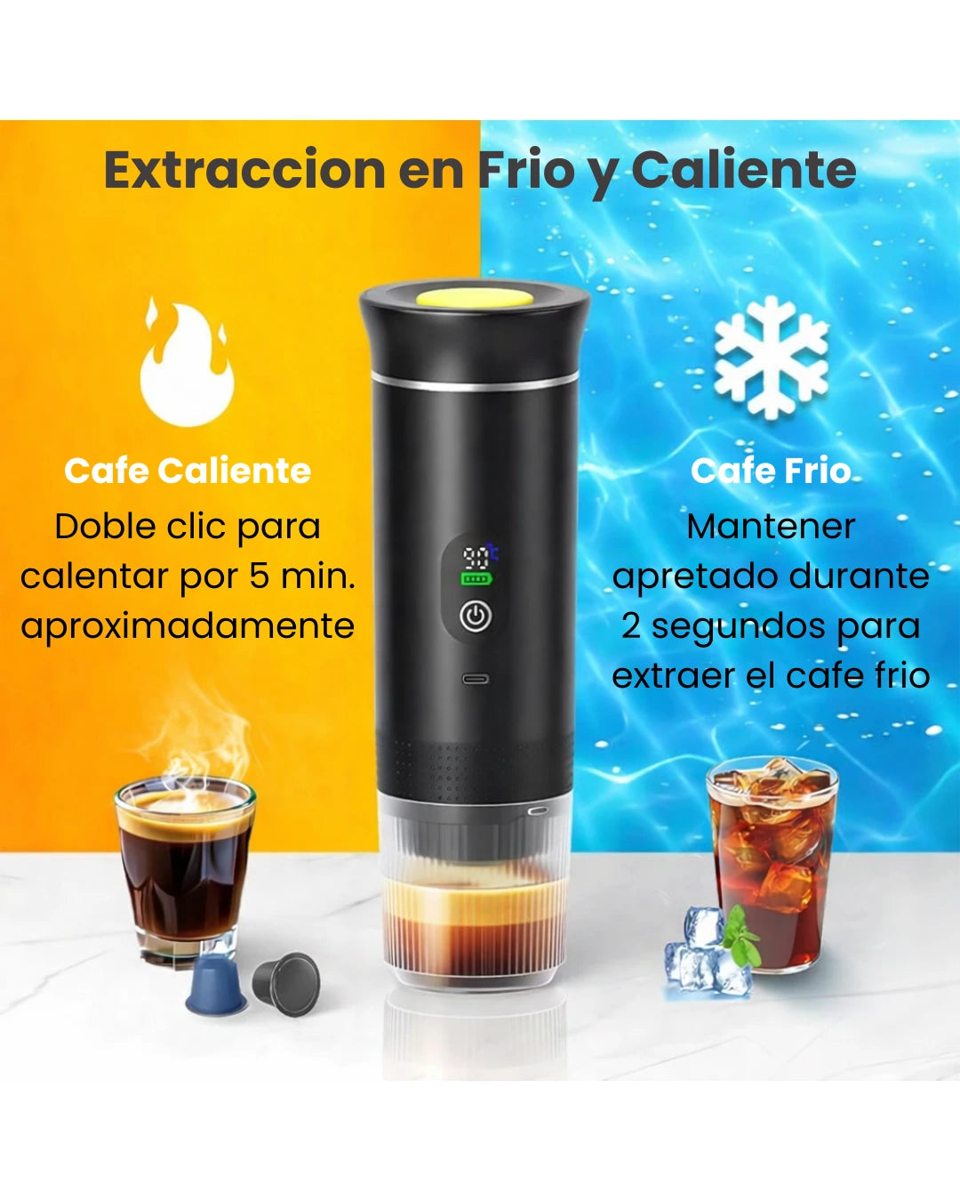 Cafetera Espresso ProShot™ - Portátil Autocalentable 3 en 1
